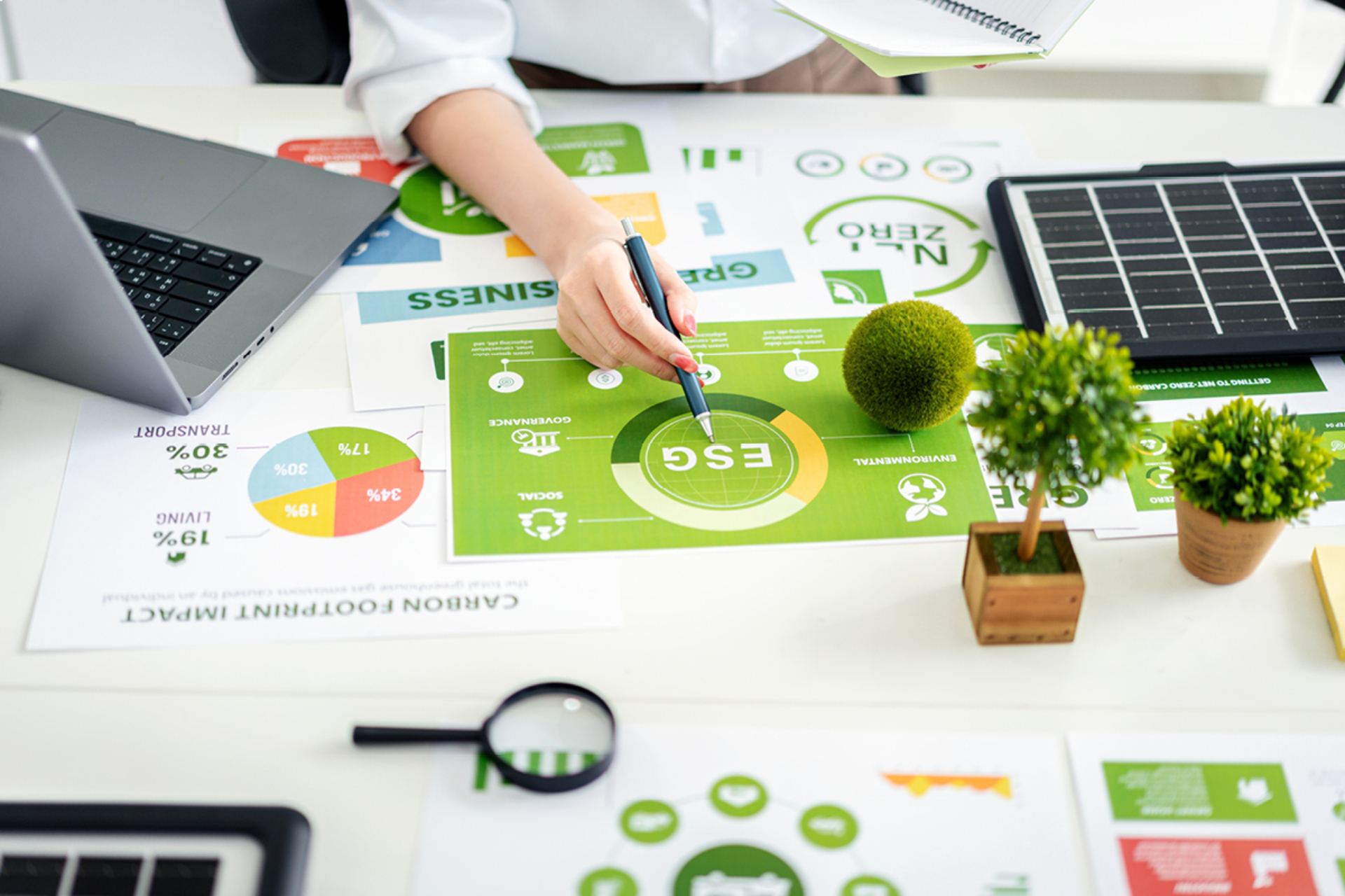 Από τα metrics και το κόστος στον πραγματικό ρόλο του ESG