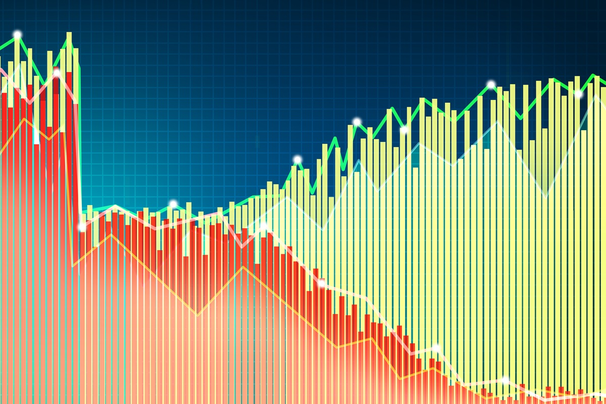 Κυκλικές vs Μη Κυκλικές Μετοχές: Τι πρέπει να γνωρίζει κάθε επενδυτής