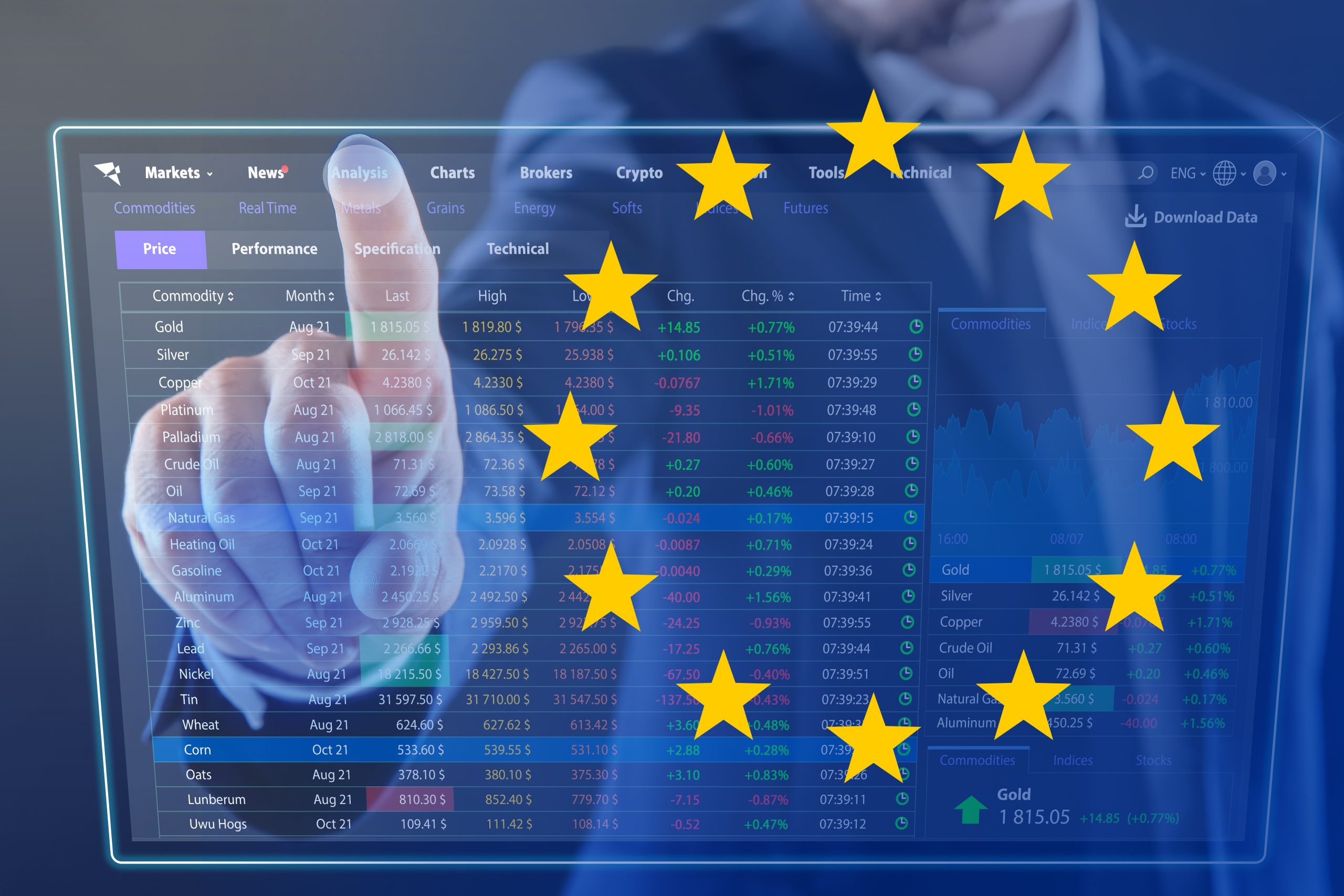 Οι ευρωπαϊκές μετοχές ξανά στο προσκήνιο – Γιατί οι μεγάλοι οίκοι βλέπουν νέο ανοδικό κύκλο