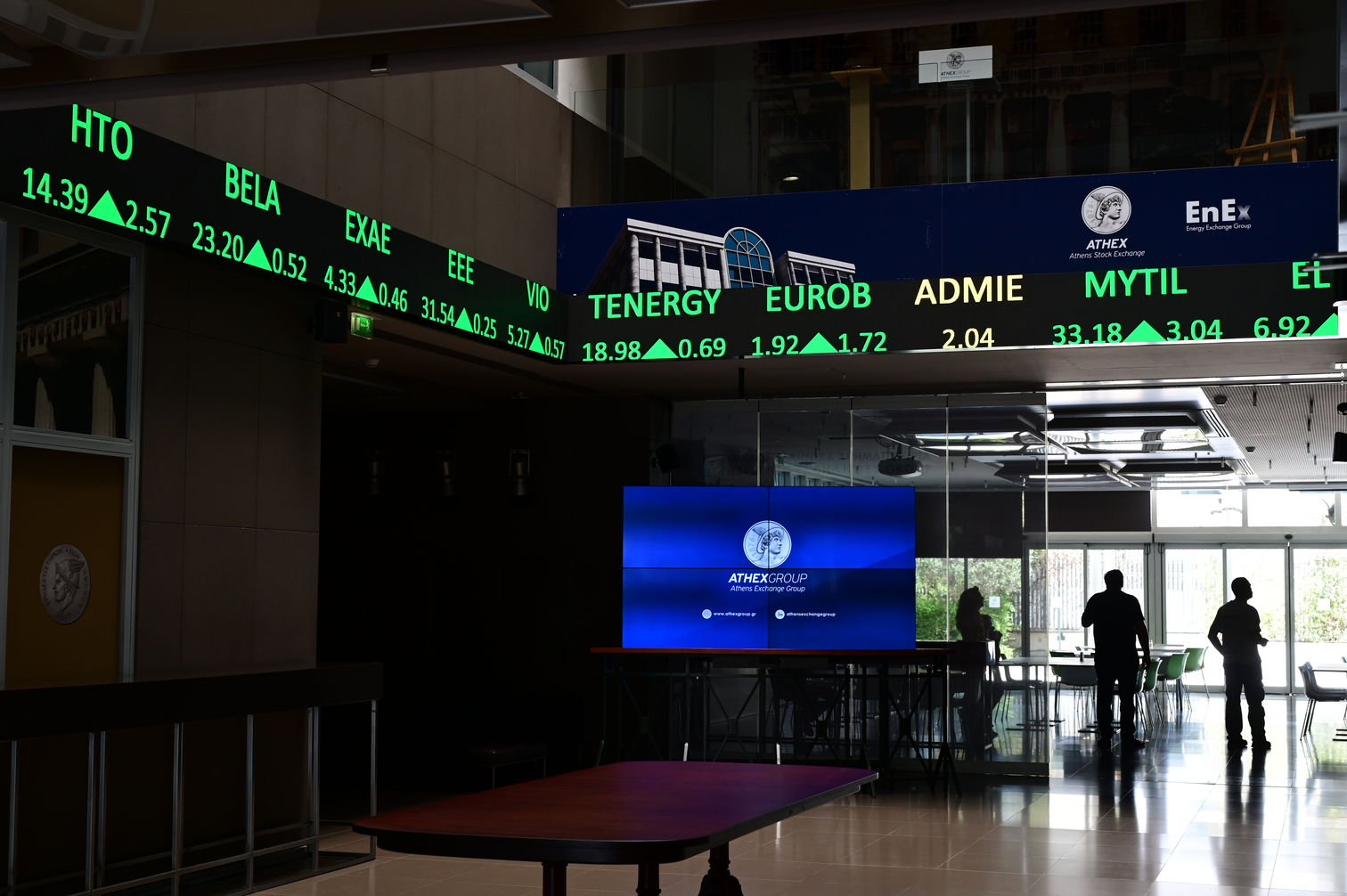 Χρηματιστήριο: Άνοδος 0,29% για τον Γενικό Δείκτη – Ισχυρό ράλι για ΕΥΔΑΠ και ΕΛΠΕ