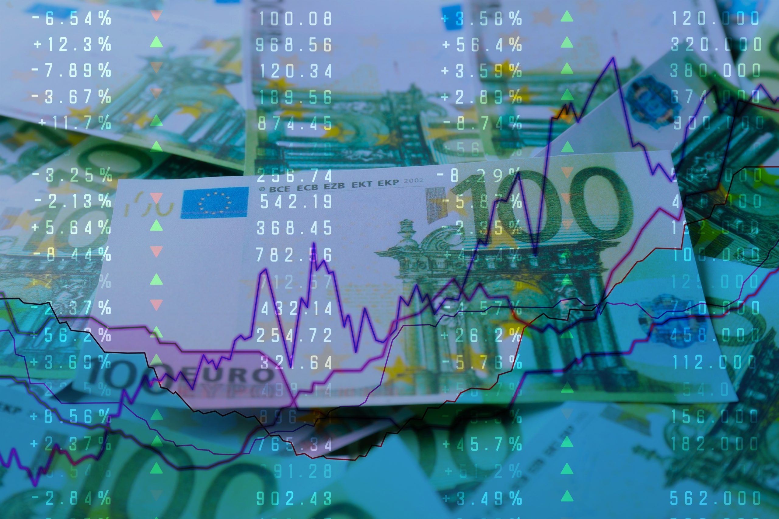 Πίεση στα ευρωπαϊκά ομόλογα: Στο 4,47% η απόδοση του ελληνικού 10ετούς